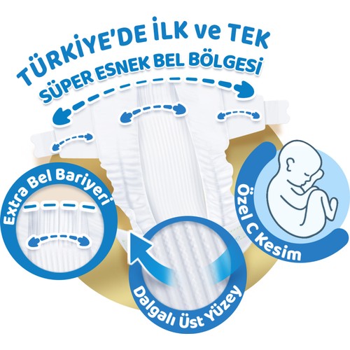 Molfix Pure&soft 6 Beden E.large Ultra Fırsat Paketi 108 Adet