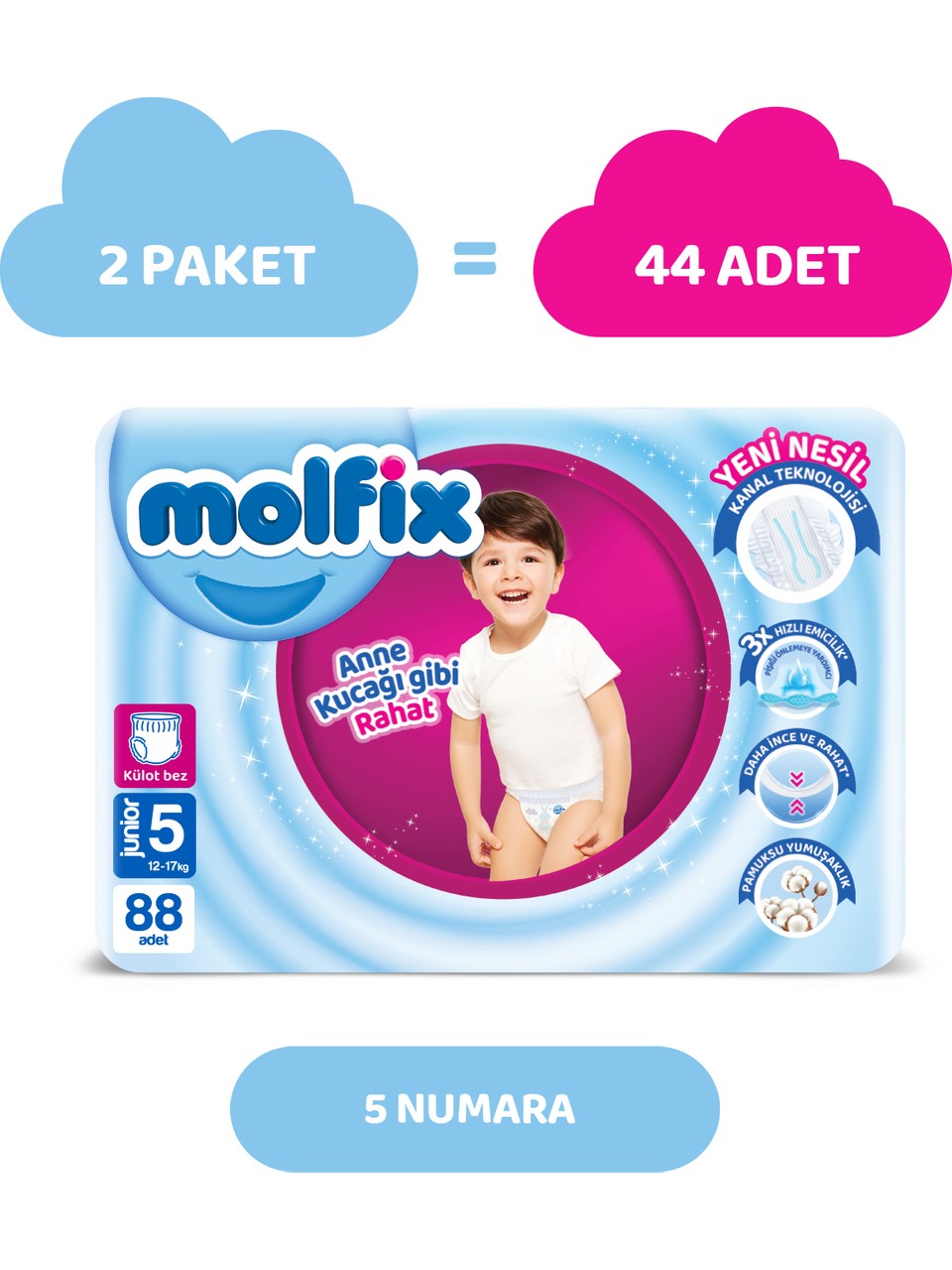 Molfix Külot Bez 5 Beden Junior Aylık Avantaj Paketi 88 Adet