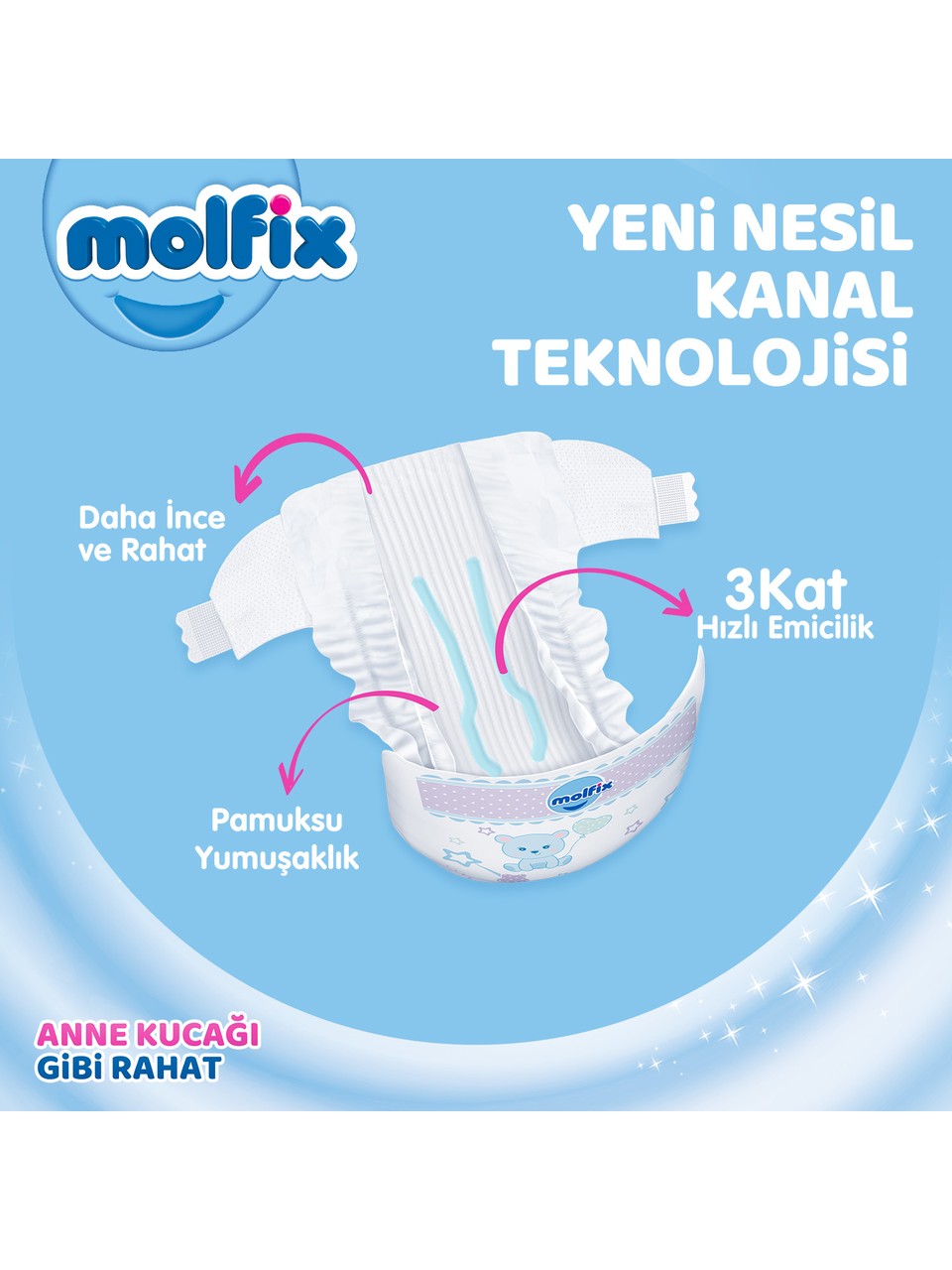 Molfix Külot Bez 5 Beden Junior Aylık Avantaj Paketi 88 Adet