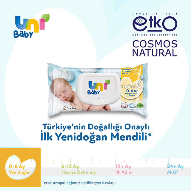 Uni Baby Yenidoğan Islak Mendil 18’li 720 Yaprak
