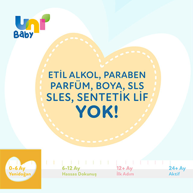 Uni Baby Yenidoğan Islak Mendil 18’li 720 Yaprak