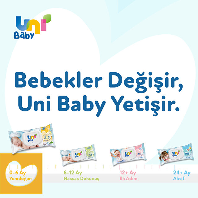 Uni Baby Yenidoğan Islak Mendil 18’li 720 Yaprak
