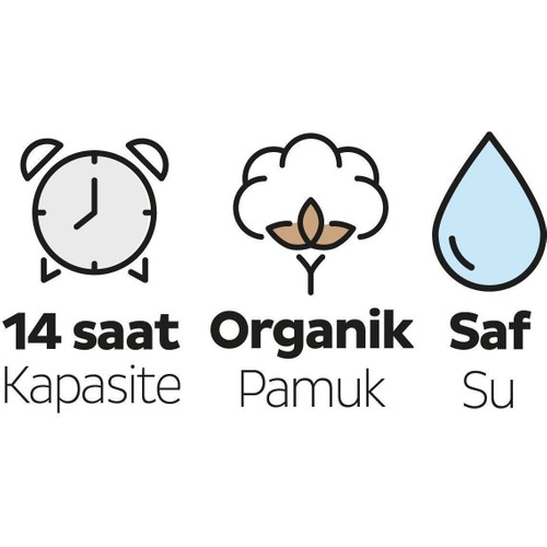 Sleepy Natural 2’li Ultra Fırsat Paketi Bebek Bezi 4+ Numara Maxi Plus 330 Adet