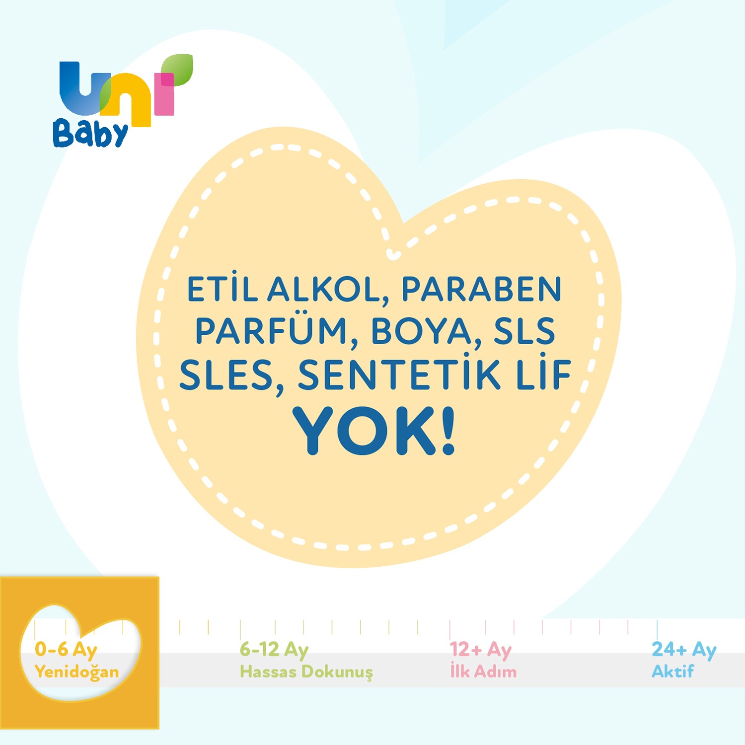 Uni Baby Yenidoğan Islak Mendil 24’li 960 Yaprak
