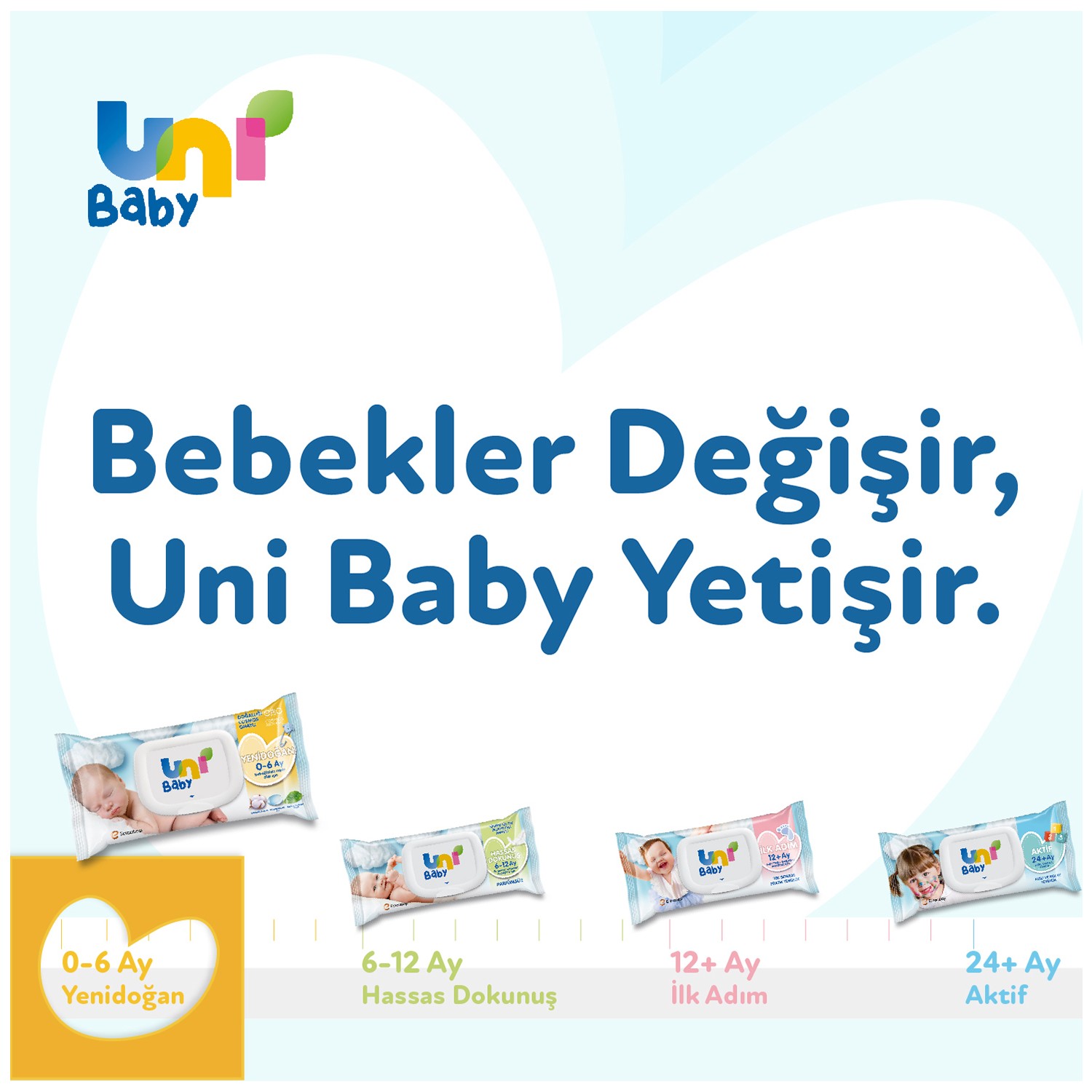 Uni Baby Yenidoğan Islak Mendil 24’li 960 Yaprak