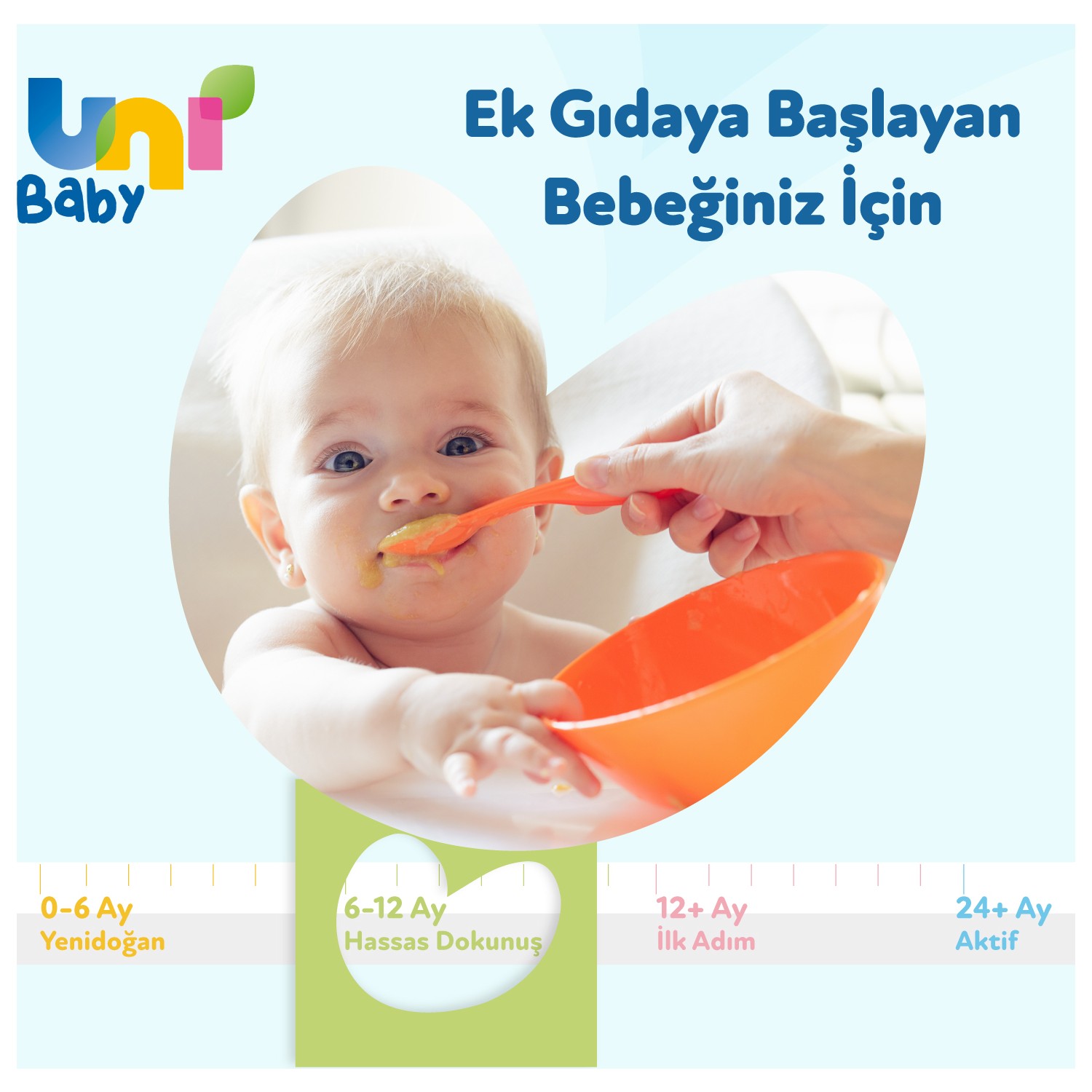 Uni Baby Hassas Dokunuş Islak Mendil 12’li 52x12 Yaprak