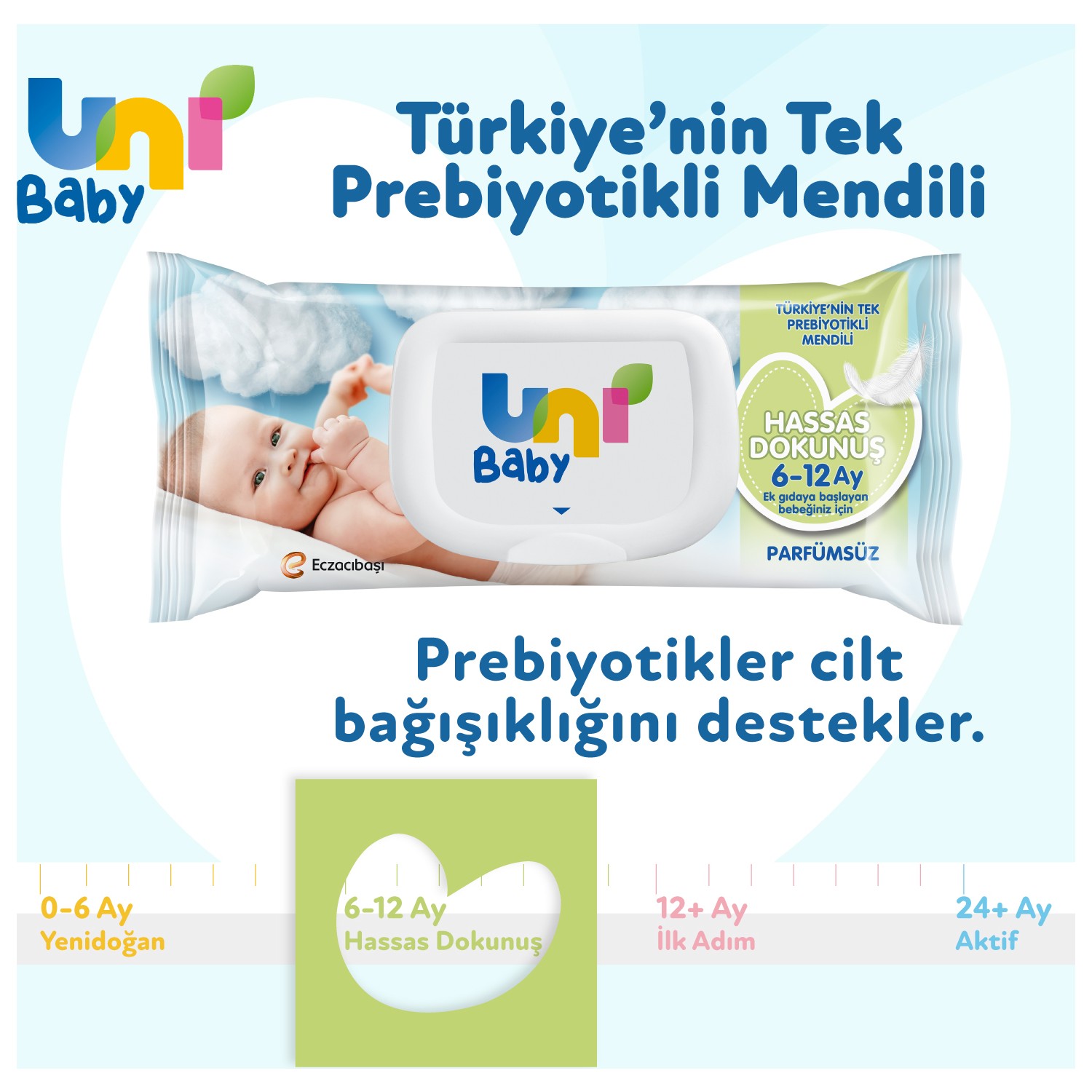 Uni Baby Hassas Dokunuş Islak Mendil 12’li 52x12 Yaprak