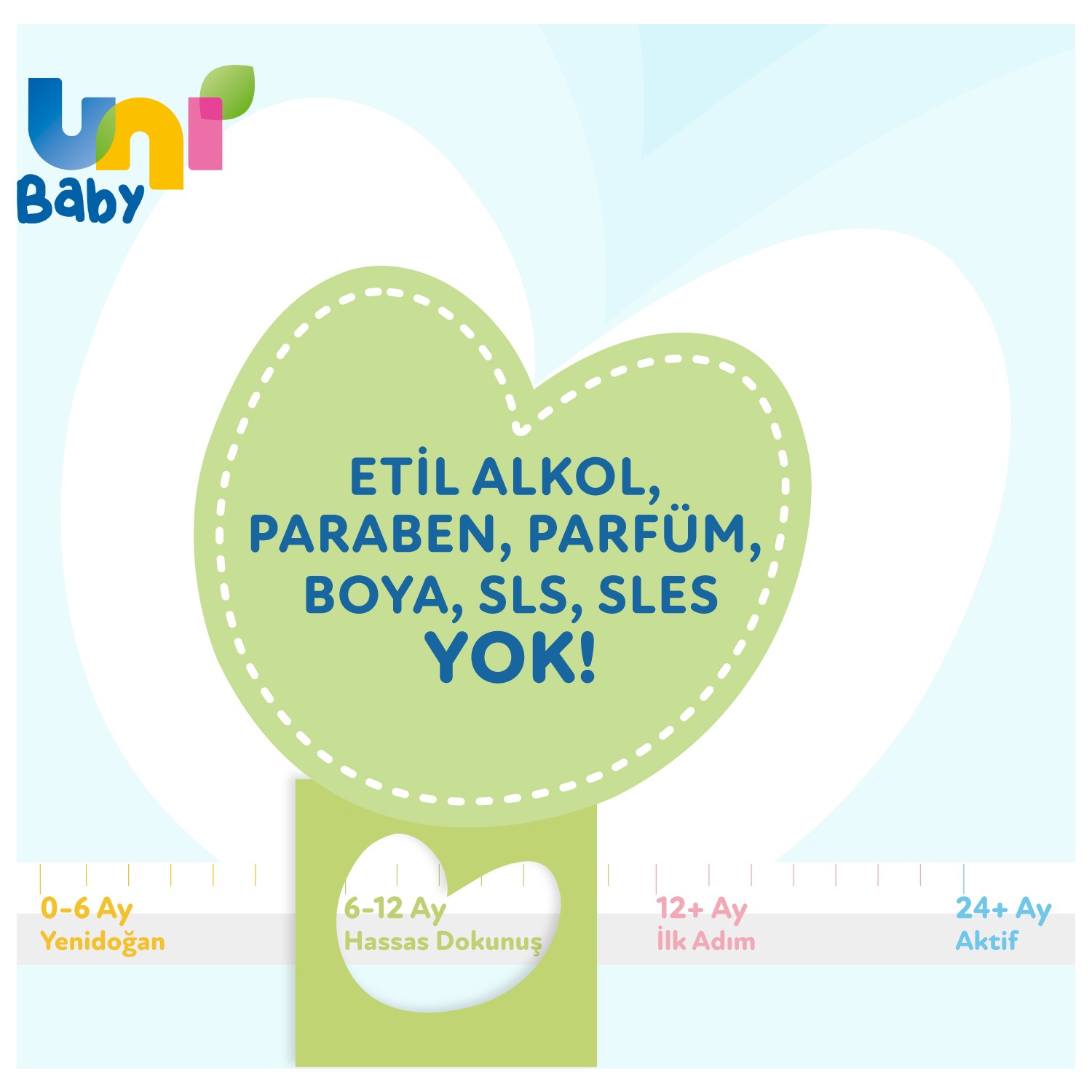 Uni Baby Hassas Dokunuş Islak Mendil 12’li 52x12 Yaprak