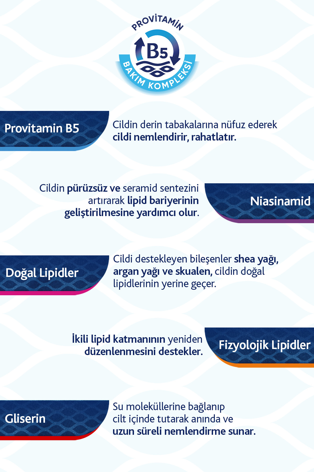 Bepanthol Derma Nemlendirici Ve Besleyici Spf 25 Günlük Yüz Bakım Kremi 50 ml - Günlük Yoğun Nemlendirici