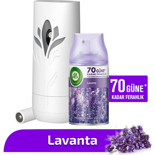 Airwick Oda Kokusu Makine + Yedek Set Lavanta