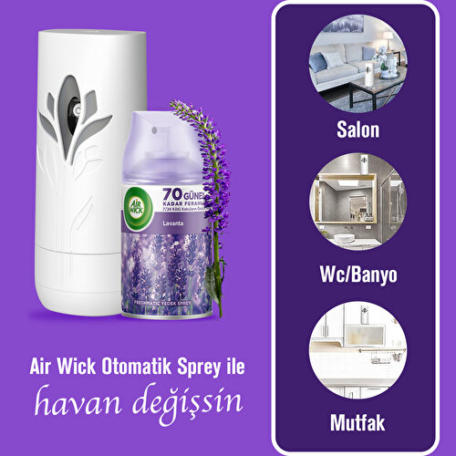 Airwick Oda Kokusu Makine + Yedek Set Lavanta