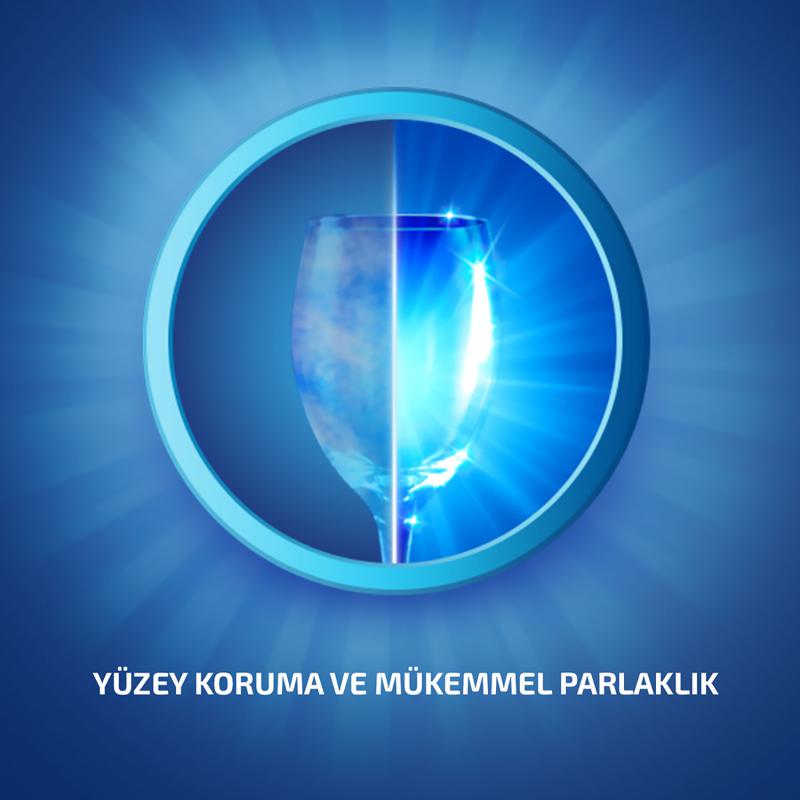 Finish Bulaşık Makinesi Parlatıcı 400 ml x 12 Limonlu