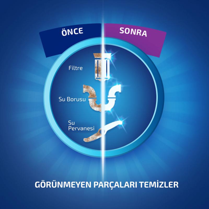 Finish Bulaşık Makinesi Temizleyici Sıvı 250 ml