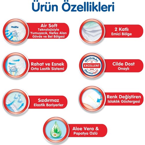 Molfix Külot Bebek Bezi Beden:4 (9-14KG) Maxi 120’LI Jumbo Aylık Pk