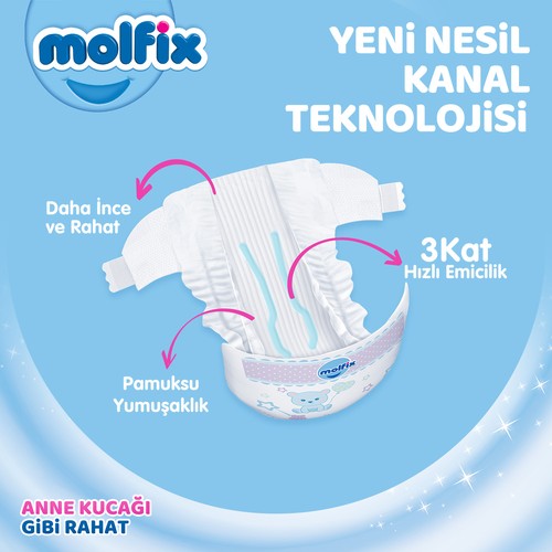 Molfix Pants KANALLI Bebek Bezi 5 Beden Junior Aylık Fırsat Paketi 132 Adet