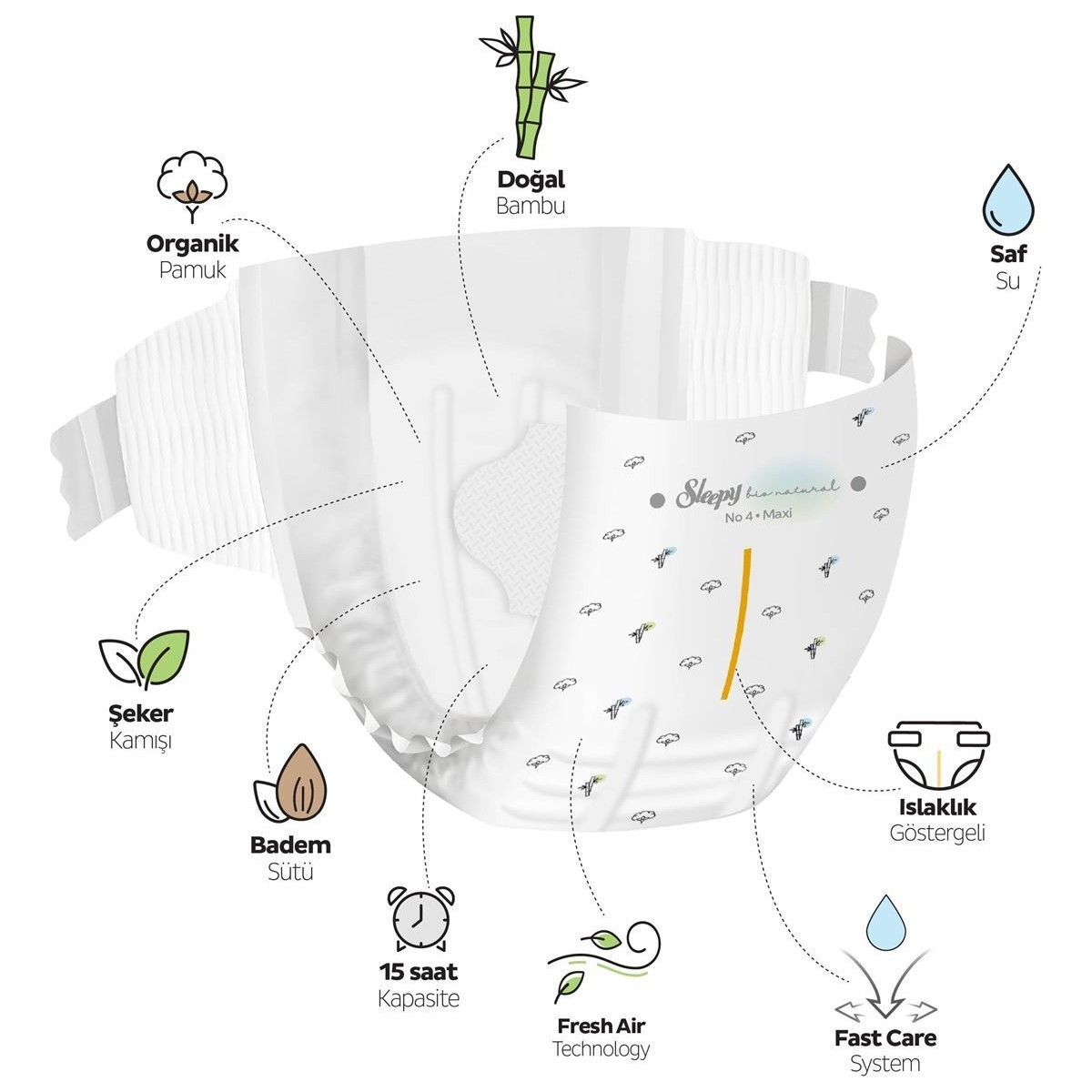 Sleepy Bio Natural Premium Plus Gross Paket Bebek Bezi 3 Numara Midi 100 Adet