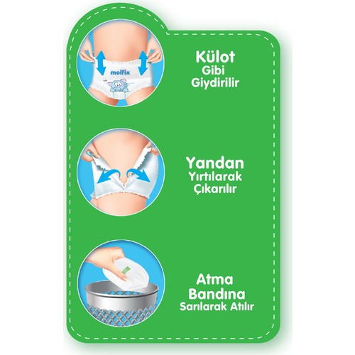 Molfix Külot Bez 3 Beden Midi 2 Aylık Fırsat Paketi 344 adet