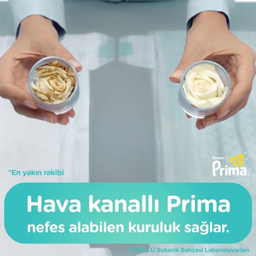 Prima Bebek Bezi 7 Beden Fırsat Paketi 15+ Kg (2*34) 68