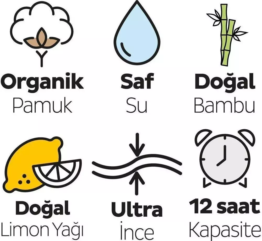 Sleepy Extra Avantajlı Bebek Bezi 4 Numara Maxi 96 Adet