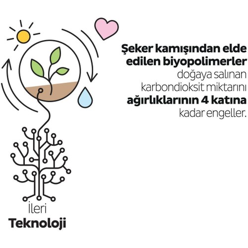 Sleepy Bio Natural Avantajlı Paket Bebek Bezi 7 Numara Xxlarge 84 Adet